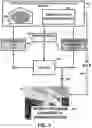 Fig. 06 - Multi-camera live-streaming method and devices