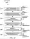 Fig. 07 - MAGNETIC SENSOR ARRAY PROCESSING FOR INTERFERENCE REDUCTION