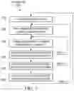 Fig. 08 - MAGNETIC SENSOR ARRAY PROCESSING FOR INTERFERENCE REDUCTION