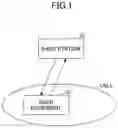 Fig. 02 - TERMINAL, BASE STATION AND COMMUNICATION METHOD