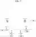 Fig. 06 - Method and apparatus for secondary base station change in mobile wireless communication system