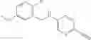 Fig. 167 - MODULATORS OF CIRCADIAN RHYTHMS AND USES THEREOF
