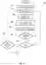 Fig. 02 - Hand-eye coordination related gaming systems and methods