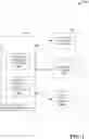 Fig. 02 - Cryptographic validation of media integrity