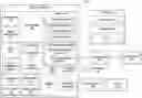 Fig. 01 - Electronic device using division permission and operation method thereof