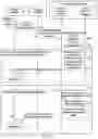 Fig. 07 - Electronic device using division permission and operation method thereof