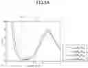 Fig. 06 - ELECTROMAGNETIC WAVE ABSORBING PARTICLES, ELECTROMAGNETIC WAVE ABSORBING PARTICLE DISPERSION LIQUID, AND METHOD FOR MANUFACTURING ELECTROMAGNETIC WAVE ABSORBING PARTICLES