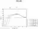 Fig. 07 - ELECTROMAGNETIC WAVE ABSORBING PARTICLES, ELECTROMAGNETIC WAVE ABSORBING PARTICLE DISPERSION LIQUID, AND METHOD FOR MANUFACTURING ELECTROMAGNETIC WAVE ABSORBING PARTICLES