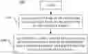 Fig. 01 - METHODS AND APPARATUSES FOR DELIVERING TUMOR TREATING FIELDS TO A SUBJECT'S BODY FOR NEAR-SURFACE TUMORS