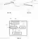Fig. 08 - METHODS AND APPARATUSES FOR DELIVERING TUMOR TREATING FIELDS TO A SUBJECT'S BODY FOR NEAR-SURFACE TUMORS