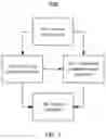 Fig. 08 - Feedback control for automated messaging adjustments
