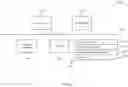 Fig. 09 - Feedback control for automated messaging adjustments