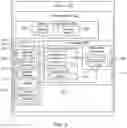 Fig. 04 - ISOLATING OPERATING SYSTEM ENVIRONMENTS IN EMBEDDED DEVICES