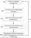 Fig. 01 - COMPOSITIONS AND METHODS OF USE THEREOF