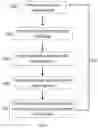 Fig. 02 - COMPOSITIONS AND METHODS OF USE THEREOF