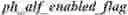 Fig. 02 - Slice type in video coding