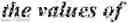 Fig. 40 - Slice type in video coding