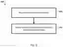 Fig. 07 - Configurable relevance service platform incorporating a relevance test driver