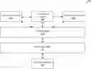 Fig. 01 - SYSTEMS AND METHODS FOR SMART CONTRACTS USING MULTIPLE DISTRIBUTED LEDGERS
