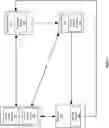 Fig. 02 - Payment system based on a global database of invoices