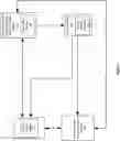 Fig. 05 - Payment system based on a global database of invoices