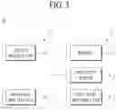 Fig. 03 - Injection molding device