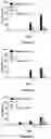 Fig. 10 - A SYNERGISTIC BACTERICIDE AND BACTERIOSTATIC ORGANIC SANITIZING/DISINFECTANT/CLEANING FORMULATION