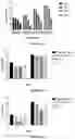 Fig. 19 - A SYNERGISTIC BACTERICIDE AND BACTERIOSTATIC ORGANIC SANITIZING/DISINFECTANT/CLEANING FORMULATION