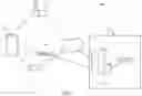 Fig. 02 - METHOD AND SYSTEM FOR POINT OF SALE PAYMENT USING A MOBILE DEVICE