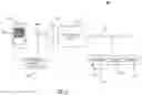 Fig. 04 - METHOD AND SYSTEM FOR POINT OF SALE PAYMENT USING A MOBILE DEVICE