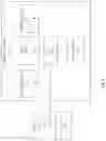 Fig. 05 - Multi-factor authentication and access control in a vehicular environment