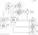 Fig. 01 - PRE-CODED AUTOMATIC DOCKETING