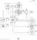 Fig. 02 - PRE-CODED AUTOMATIC DOCKETING