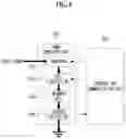 Fig. 09 - Method, apparatus, and computer program for connectionless asset tracking in wireless communication system, and recording medium thereof
