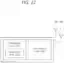 Fig. 28 - Determination of application delay value of minimum scheduling offset limit