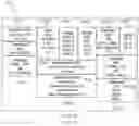 Fig. 08 - Customizable Extended Reality Patient Simulator and Method Thereof for Healthcare Education