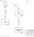 Fig. 01 - Systems and methods for intelligent step-up for access control systems