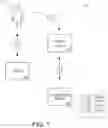 Fig. 02 - Systems and methods for intelligent step-up for access control systems