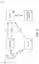 Fig. 03 - Systems and methods for intelligent step-up for access control systems