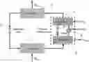 Fig. 01 - PUMPING SYSTEM FOR ABSORPTION HEAT PUMP CIRCUITS