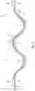 Fig. 12 - SMA haptic assembly