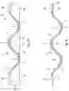Fig. 13 - SMA haptic assembly
