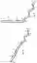 Fig. 16 - SMA haptic assembly