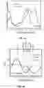 Fig. 09 - TRANSPARENT PHOTOVOLTAIC CELLS