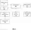 Fig. 02 - Liquid collection, detection and containment system for liquid cooled servers