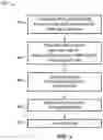 Fig. 04 - Apparatus and methods for fluorescence imaging using radiofrequency-multiplexed excitation