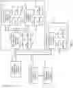 Fig. 02 - Systems and methods for configuring industrial devices through a secured wireless side channel