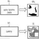 Fig. 01 - Iterative synthesis of views from data of a multi-view video