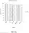 Fig. 22 - ENGINEERED CELLS FOR THERAPY