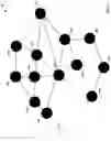 Fig. 06 - Network management actions based on access point classification